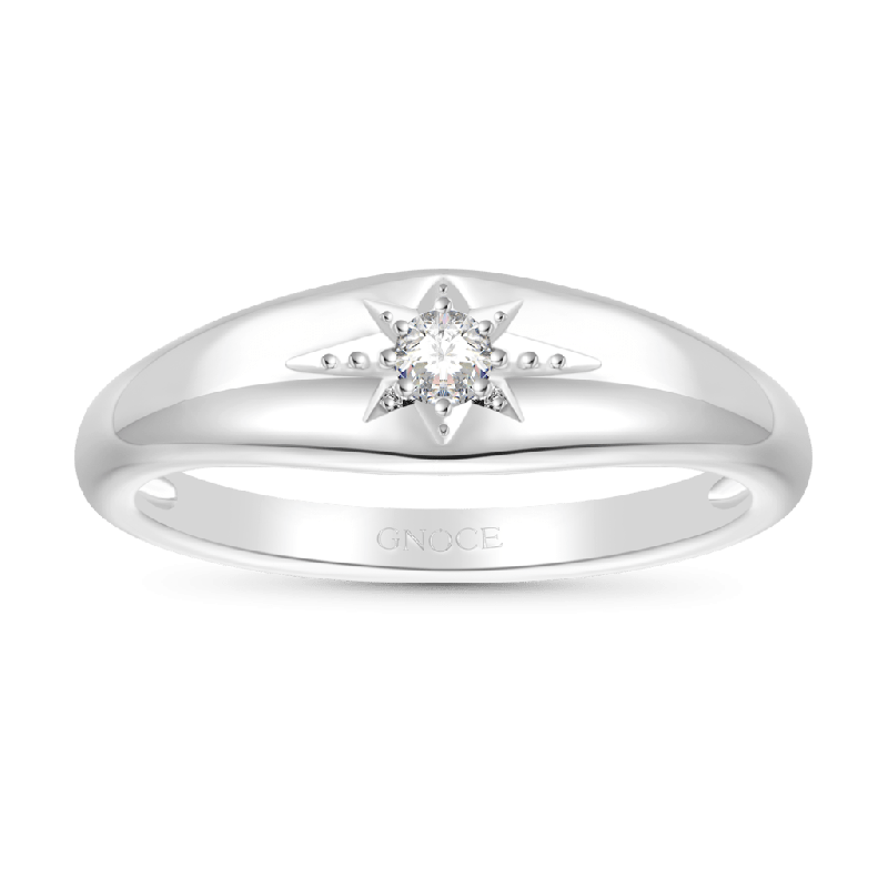 Anillo Estrella del Norte
