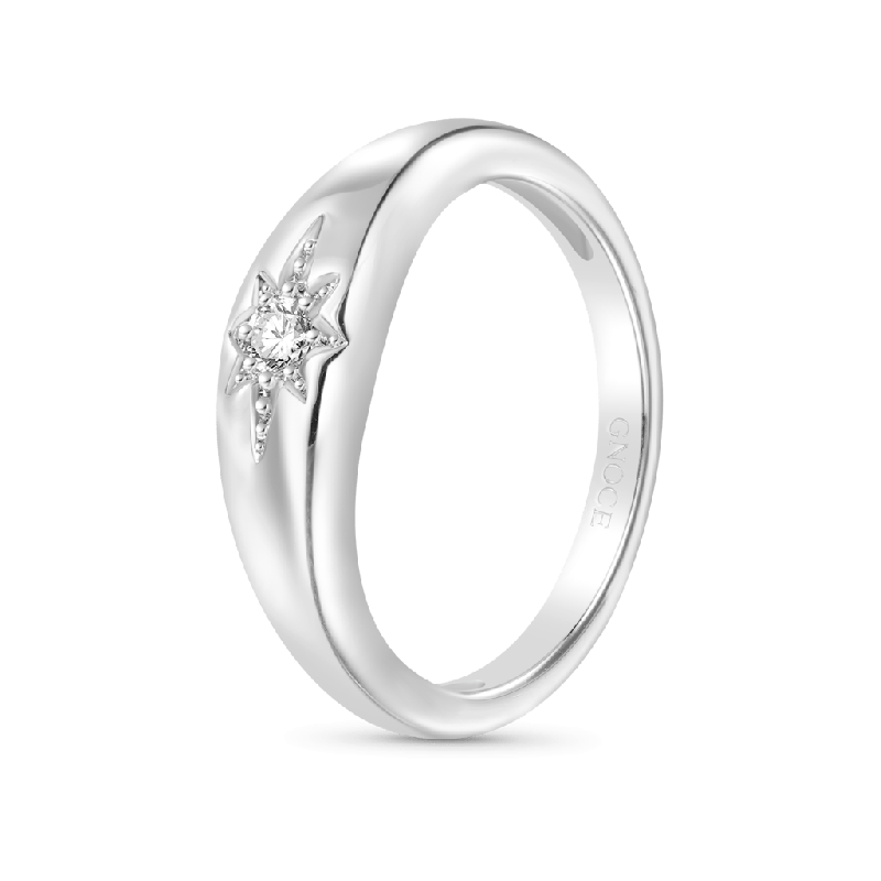 Anillo Estrella del Norte