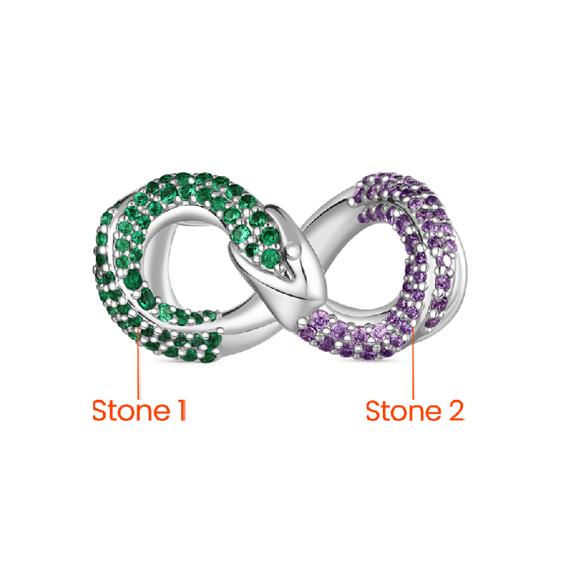 Charm Ouroboros