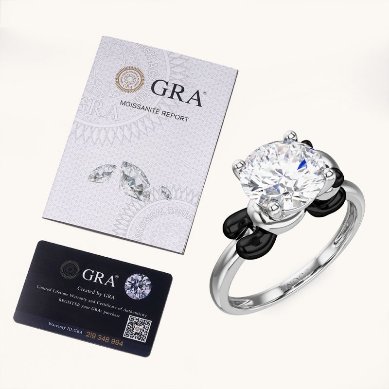 Anillo Panda